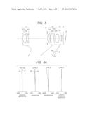 ZOOM LENS AND IMAGE PICKUP APPARATUS INCLUDING THE SAME diagram and image