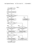 CAMERA SYSTEM, CAMERA BODY, AND INTERCHANGEABLE LENS diagram and image