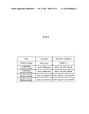 CAMERA SYSTEM, CAMERA BODY, AND INTERCHANGEABLE LENS diagram and image