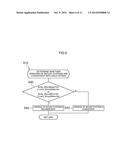 CAMERA SYSTEM, CAMERA BODY, AND INTERCHANGEABLE LENS diagram and image