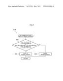 CAMERA SYSTEM, CAMERA BODY, AND INTERCHANGEABLE LENS diagram and image