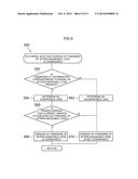 CAMERA SYSTEM, CAMERA BODY, AND INTERCHANGEABLE LENS diagram and image