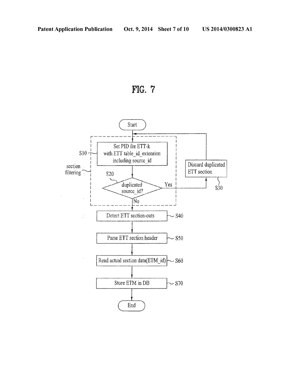 DIGITAL TELEVISION SIGNAL, DIGITAL TELEVISION RECEIVER, AND METHOD OF     PROCESSING DIGITAL TELEVISION SIGNAL - diagram, schematic, and image 08