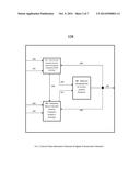 Method of Channel Characterization for Mobile ATSC HDTV Receiver diagram and image