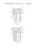 DISPLAY diagram and image