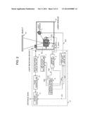 OPTICAL DISTANCE MEASURING APPARATUS diagram and image