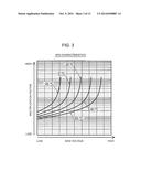 OPTICAL DISTANCE MEASURING APPARATUS diagram and image