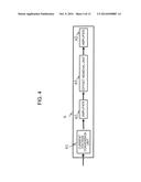 OPTICAL DISTANCE MEASURING APPARATUS diagram and image