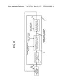 OPTICAL DISTANCE MEASURING APPARATUS diagram and image