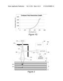 APPARATUS AND METHODS FOR DETERMINING DEFECT DEPTHS IN VERTICAL STACK     MEMORY diagram and image