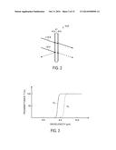 LASER APPARATUS diagram and image