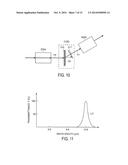 LASER APPARATUS diagram and image