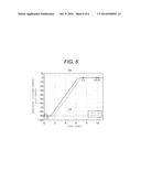 MAGNETIC DISK APPARATUS AND CONTROL METHOD OF MAGNETIC HEADS diagram and image