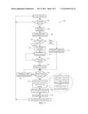 Systems and Methods for Use in Recovering a Converter After Grid Fault     Event diagram and image