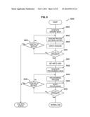 STORAGE CONTROL DEVICE, STORAGE DEVICE, INFORMATION PROCESSING SYSTEM, AND     PROCESSING METHOD THEREOF diagram and image