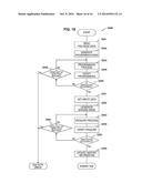 STORAGE CONTROL DEVICE, STORAGE DEVICE, INFORMATION PROCESSING SYSTEM, AND     PROCESSING METHOD THEREOF diagram and image