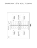 METHOD AND SYSTEM FOR A HIGH-DENSITY, LOW-COST, CMOS COMPATIBLE MEMORY diagram and image