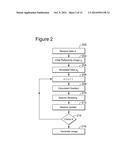 DEVICE AND METHOD FOR STABLE LEAST-SQUARES REVERSE TIME MIGRATION diagram and image