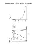 DEVICE AND METHOD FOR STABLE LEAST-SQUARES REVERSE TIME MIGRATION diagram and image