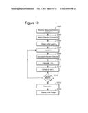 DEVICE AND METHOD FOR STABLE LEAST-SQUARES REVERSE TIME MIGRATION diagram and image