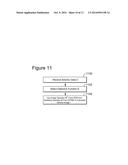 DEVICE AND METHOD FOR STABLE LEAST-SQUARES REVERSE TIME MIGRATION diagram and image