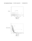 METHOD FOR DETERMINING A STATE OF AN ULTRASOUND PROBE diagram and image