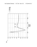 Controlled Damping Geophone diagram and image