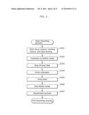 OPTICAL DISK DEVICE AND METHOD OF DRIVING THE SAME diagram and image