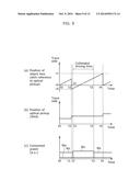 OPTICAL DISK DEVICE AND METHOD OF DRIVING THE SAME diagram and image