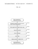 OPTICAL DISK DEVICE AND METHOD OF DRIVING THE SAME diagram and image