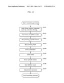 OPTICAL DISK DEVICE AND METHOD OF DRIVING THE SAME diagram and image