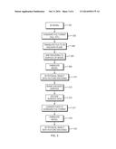 Methods and Apparatus for Encoded Textures diagram and image