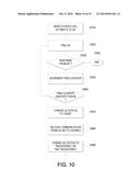 DETECTING, REPORTING, AND RECOVERING FROM POTENTIAL SERVICE DISRUPTIONS diagram and image