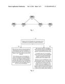 GRACEFUL RESTART (GR) METHODS AND DEVICES diagram and image