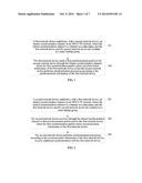 Method, Network Device, and System for Synchronization Between Network     Devices diagram and image