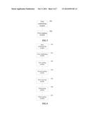 Method, Network Device, and System for Synchronization Between Network     Devices diagram and image