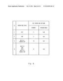 COMMUNICATION RELAY APPARATUS, ACTIVE SYSTEM SWITCHING METHOD, AND     COMMUNICATION RELAY CONTROL BOARD diagram and image