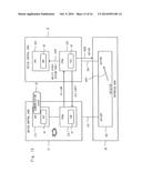 COMMUNICATION RELAY APPARATUS, ACTIVE SYSTEM SWITCHING METHOD, AND     COMMUNICATION RELAY CONTROL BOARD diagram and image