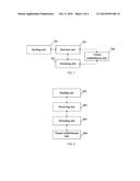 Ring Network Protection Method, Network Node and Ring Network diagram and image