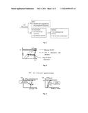 Uplink Load Control Method and Apparatus Used in a Wireless Communication     System diagram and image