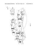 MANAGEMENT OF COMMUNICATIONS WITH MULTIPLE ACCESS POINTS BASED ON     INTER-ACCESS POINT COMMUNICATIONS diagram and image