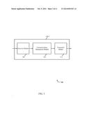 MANAGEMENT OF COMMUNICATIONS WITH MULTIPLE ACCESS POINTS BASED ON     INTER-ACCESS POINT COMMUNICATIONS diagram and image