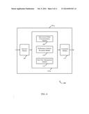 MANAGEMENT OF COMMUNICATIONS WITH MULTIPLE ACCESS POINTS BASED ON     INTER-ACCESS POINT COMMUNICATIONS diagram and image