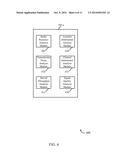 MANAGEMENT OF COMMUNICATIONS WITH MULTIPLE ACCESS POINTS BASED ON     INTER-ACCESS POINT COMMUNICATIONS diagram and image