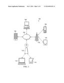 METHODS AND APPARATUSES FOR DYNAMIC CONTENT OFFLOADING diagram and image