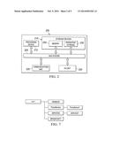 METHODS AND APPARATUSES FOR DYNAMIC CONTENT OFFLOADING diagram and image