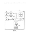 METHODS AND APPARATUSES FOR DYNAMIC CONTENT OFFLOADING diagram and image