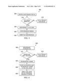 METHODS AND APPARATUSES FOR DYNAMIC CONTENT OFFLOADING diagram and image