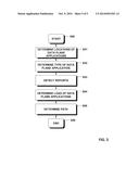 Centralized Data Plane Flow Control diagram and image