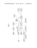 MOBILE COMMUNICATION METHOD, POLICY AND CHARGING RULE SERVER APPARATUS,     AND MOBILE MANAGEMENT NODE diagram and image